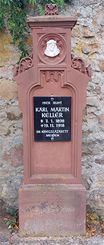 Karl Martin Keller